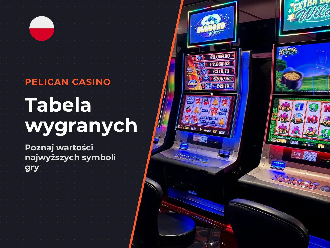 Symbole najwyżej płatne wartości za 5