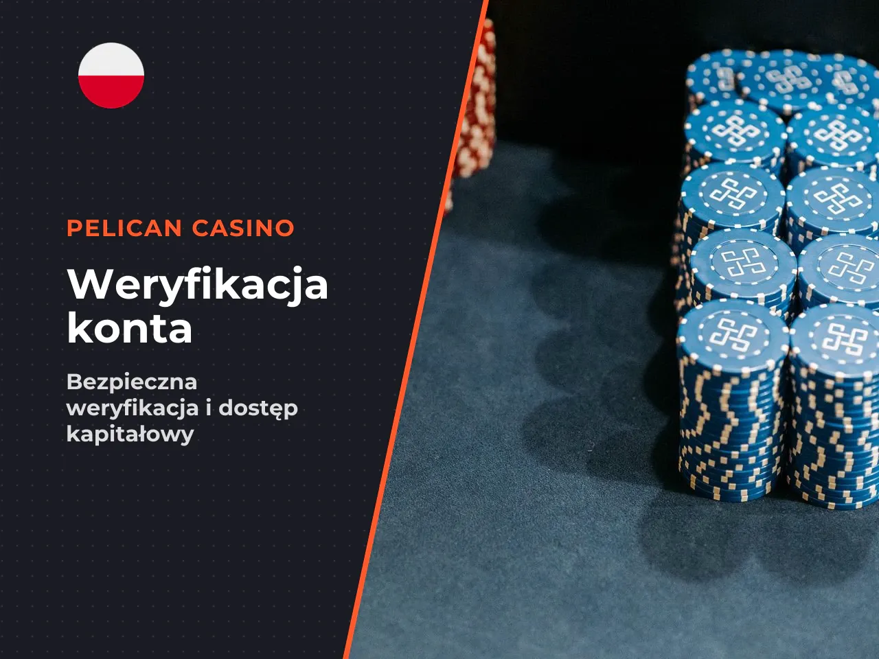 Próg transformacji z wersji analizy wizualnej